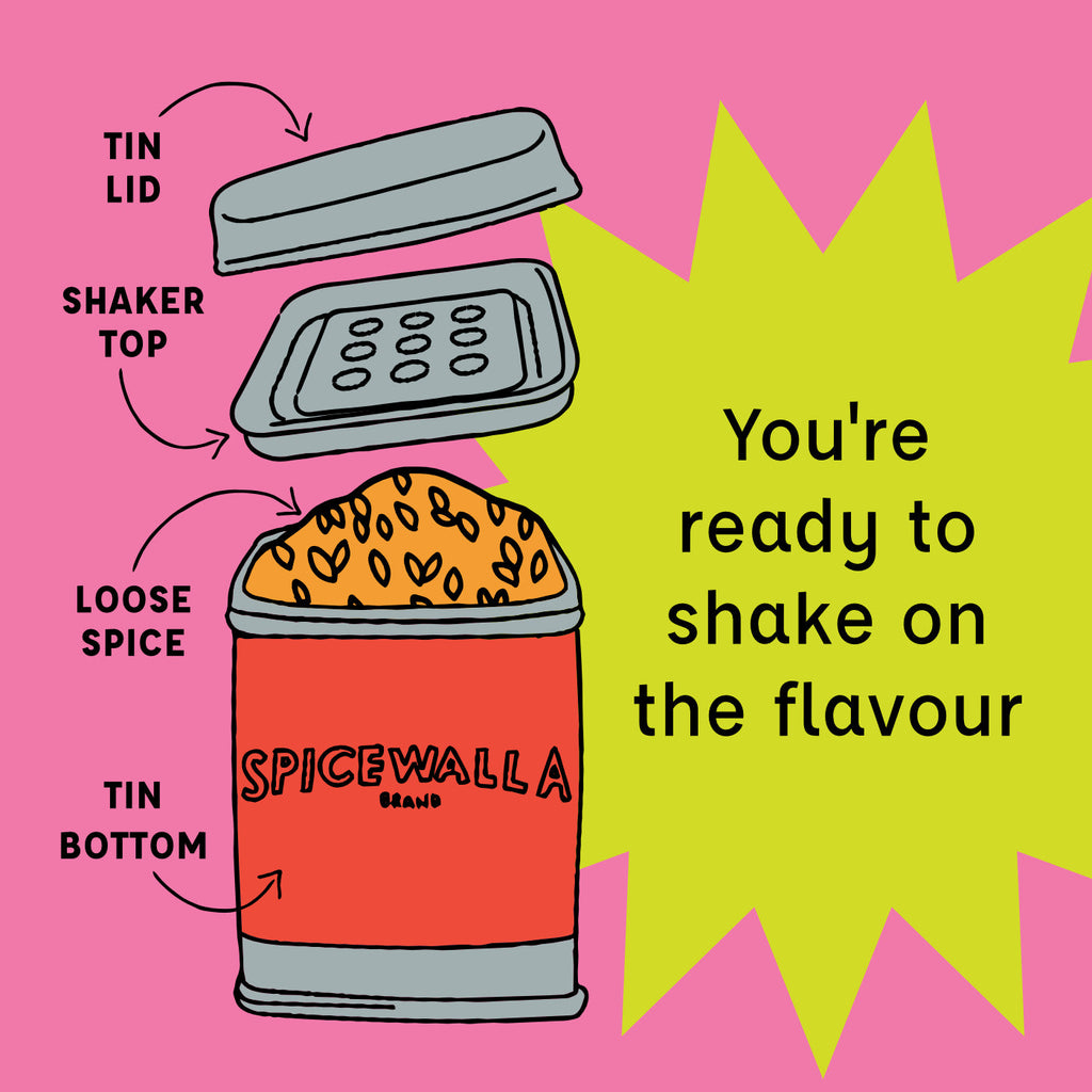 Garam Masala
